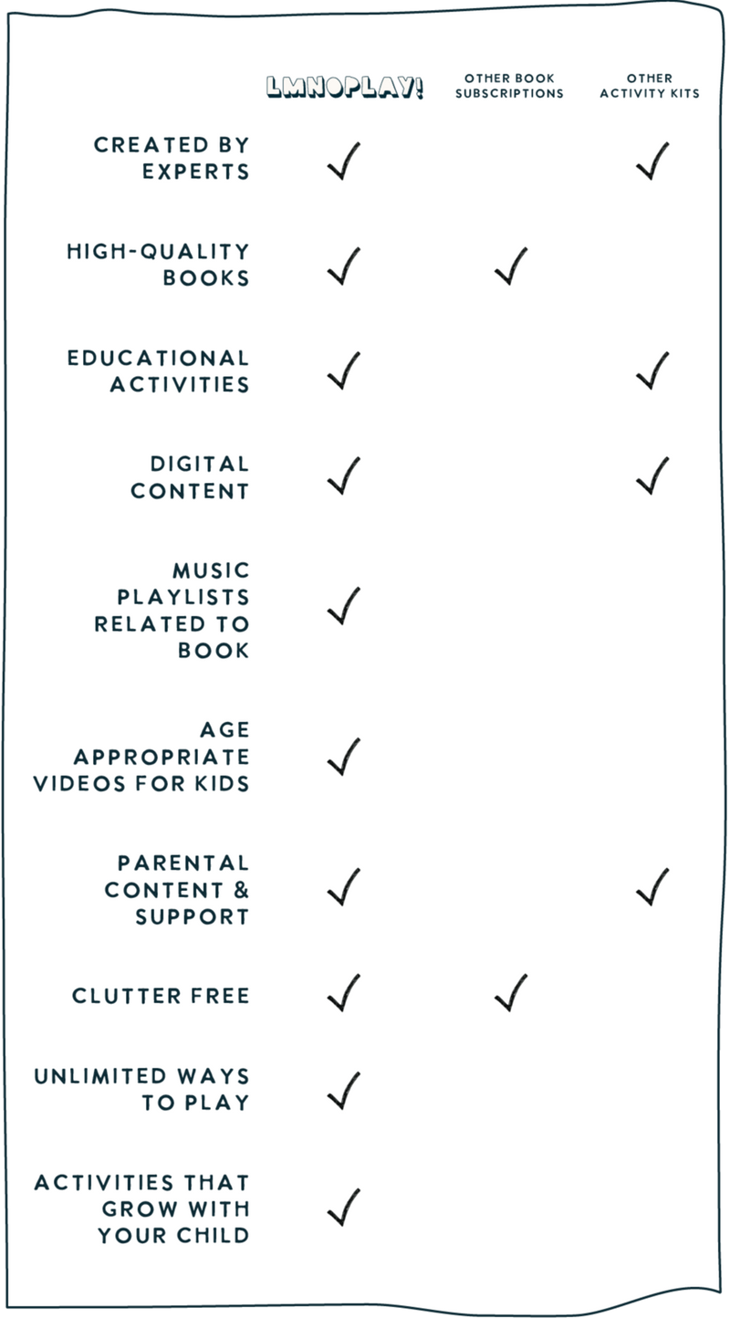How We Compare mobile image